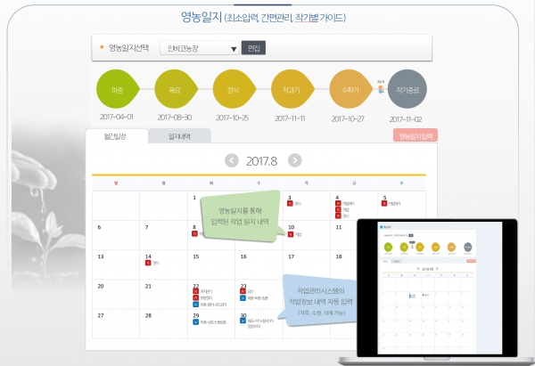 품질관리 최적품질관리 솔루션 SW