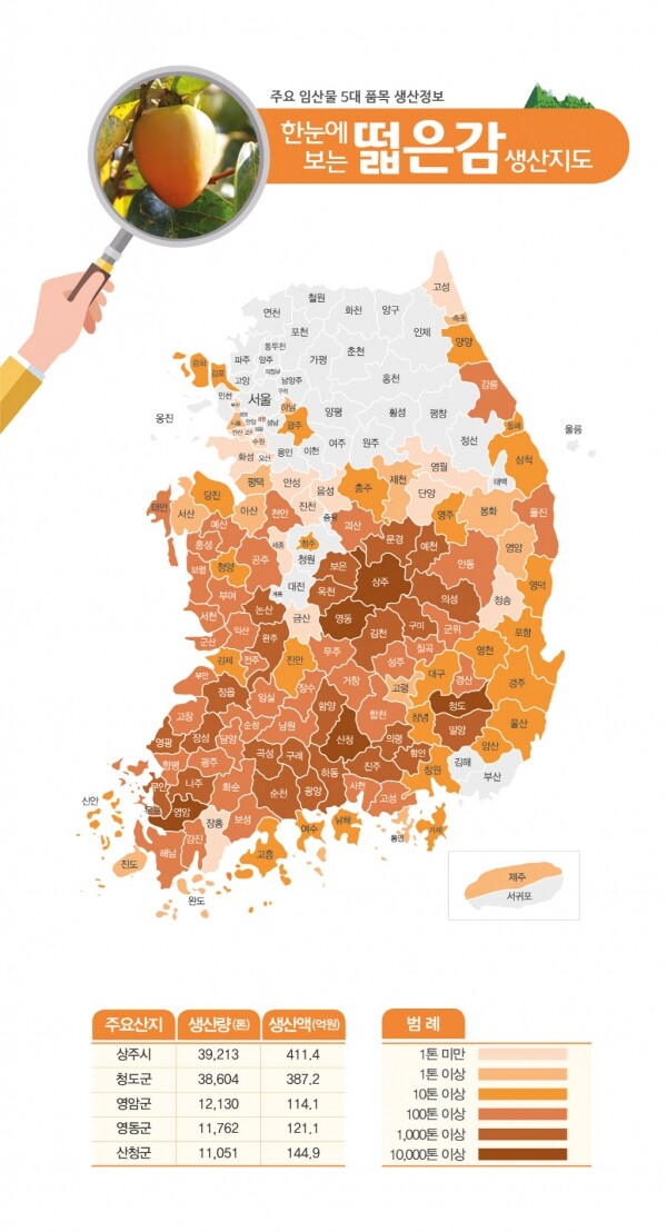 떫은감