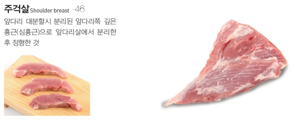 주걱살