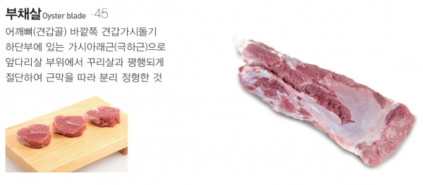 부채살