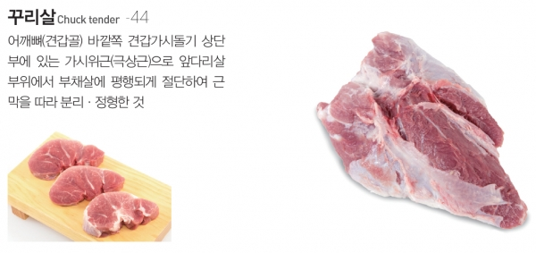 꾸리살