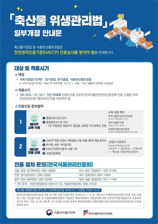 축산물 위생관리법 일부개정 안내문