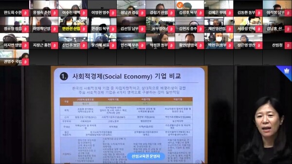 사진은 사회적경제 이해과정 비대면 교육 모습