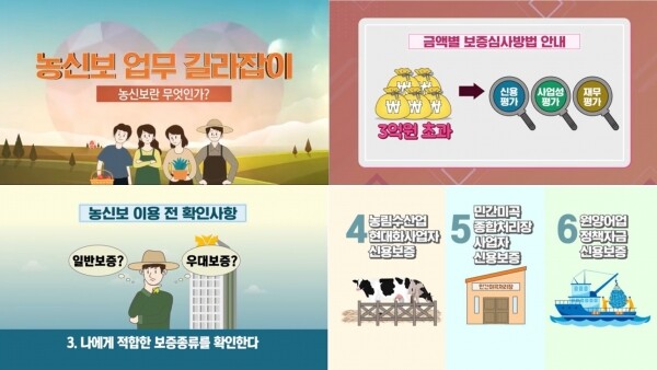 홍보영상 이미지