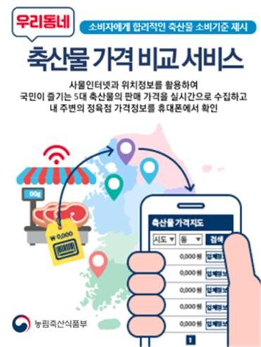 우리동네 축산물 가격비교서비스 썸네일