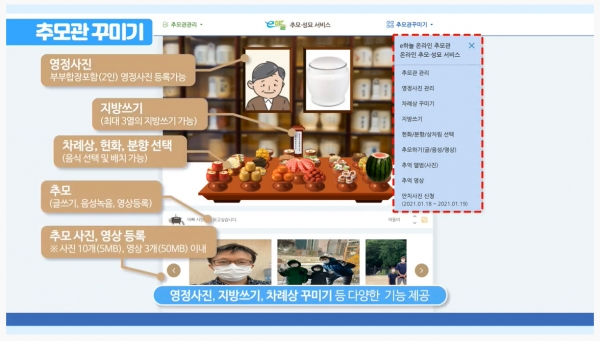 사진은 E-하늘 장사정보 시스템의 사이버추모관 화면