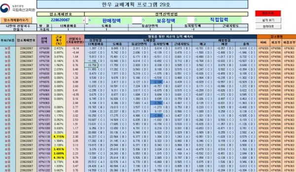 한우교배계획 길라잡이 29호