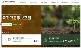 일반정보와 전문정보 맞춤 제공