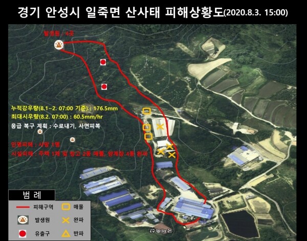 지난해 8월 경기 안성시의 산사태 피해지역 피해 상황도