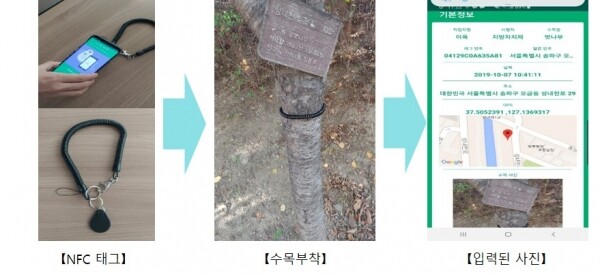 NFC 스마트폰 앱 연동 과정