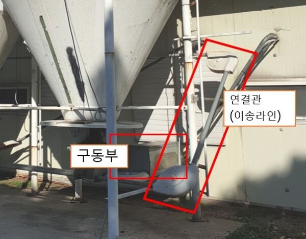 사료빈 구동부와 이송 라인