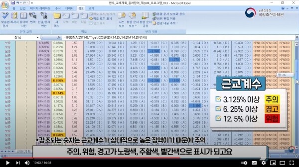 활용 교육 영상 캡처