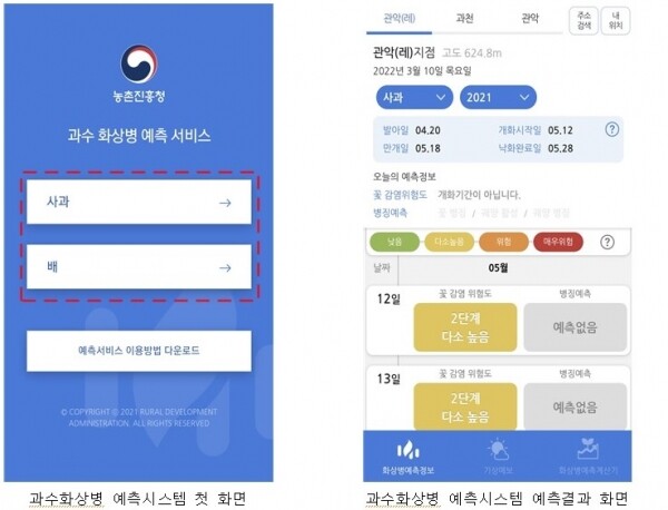화상병예측시스템 활용 방법.