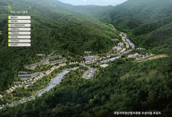 조감도.