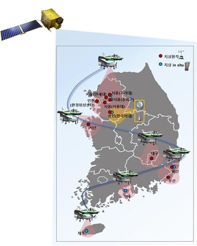 관측 지점