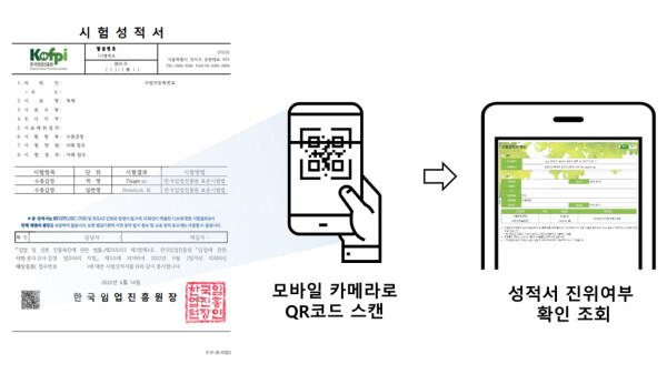시험성적서 QR코드 확인 예시