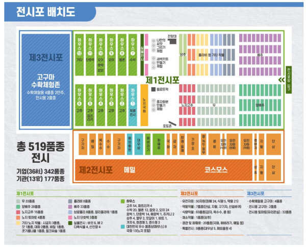 전시포 배치도