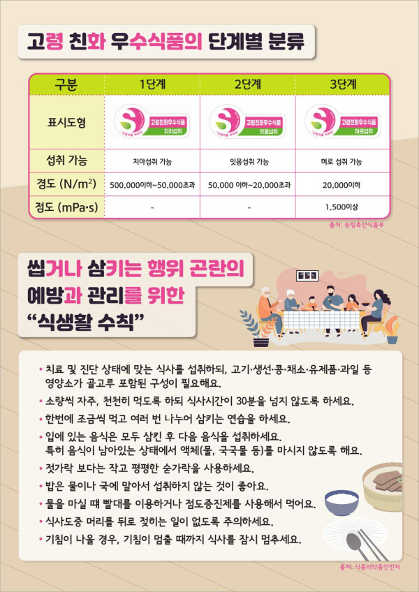 인포그래픽 이미지