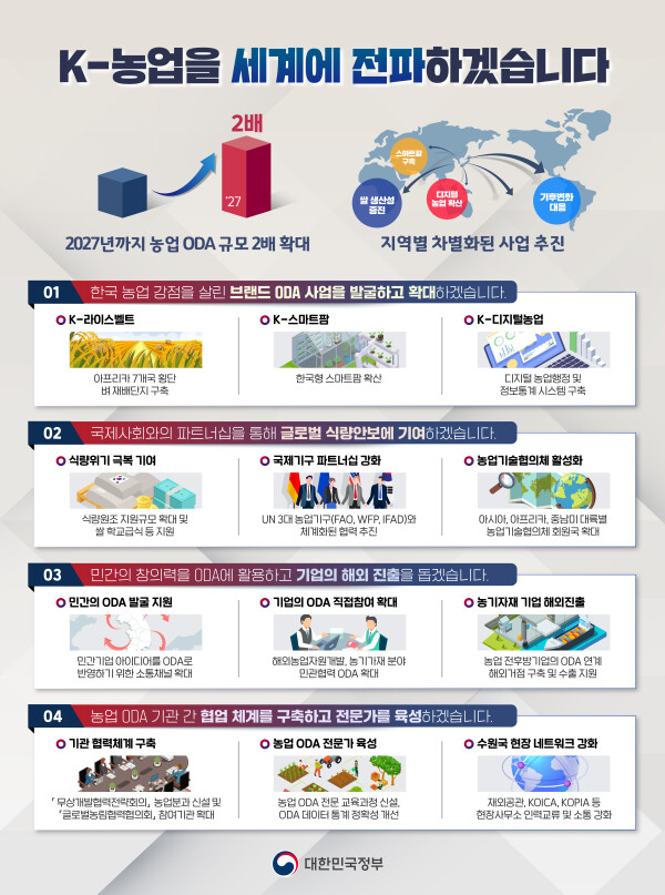 인포그래픽