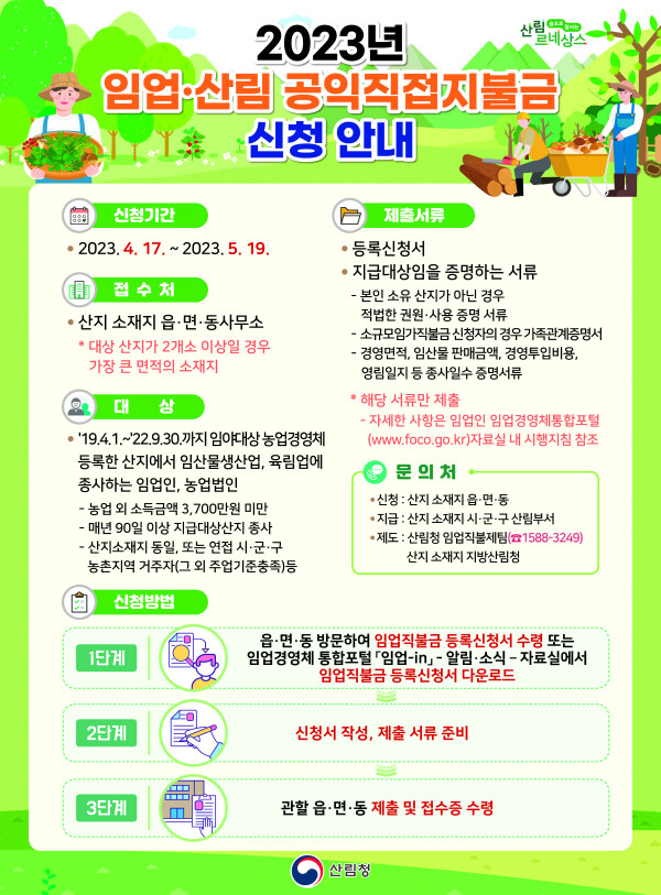 2023년 임업직불금 신청 안내 포스터