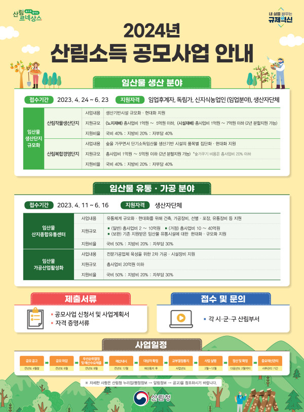 산림소득 지원사업안내 포스터