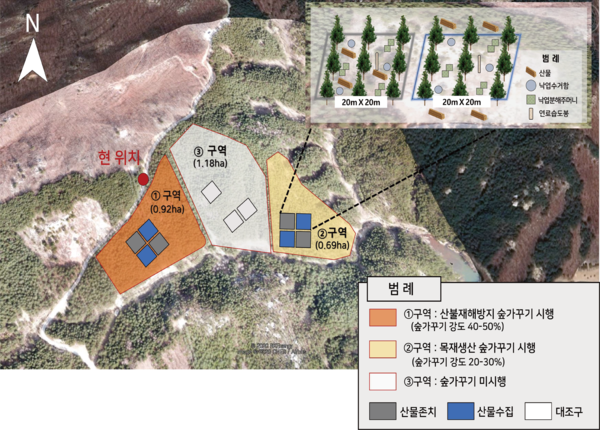 시험지 사진