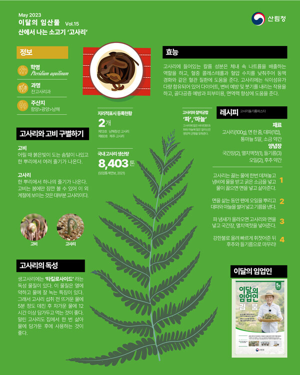 산림청 제공