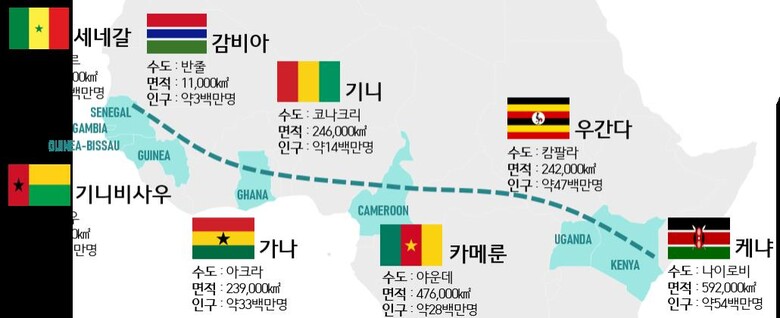 대상국가 (농식품부 제공)