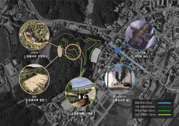 북면 경관명품화 조성사업 주민설명회 개최(인제군청 제공)