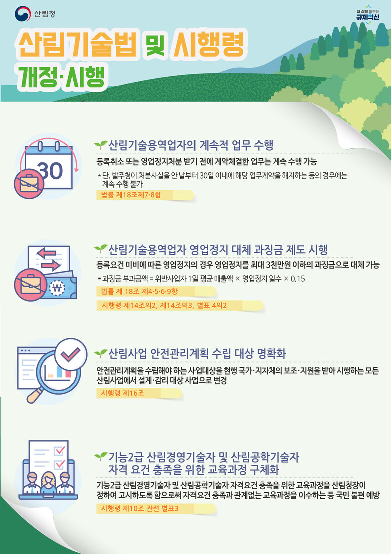 산림청 제공