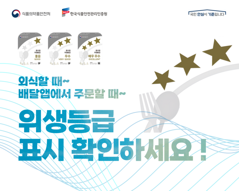 음식점 위생등급제(한국식품안전관리인증원 제공)