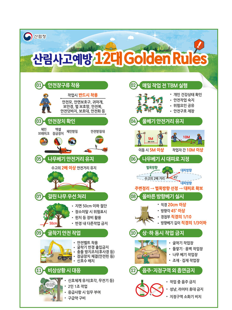 산림청 제공)