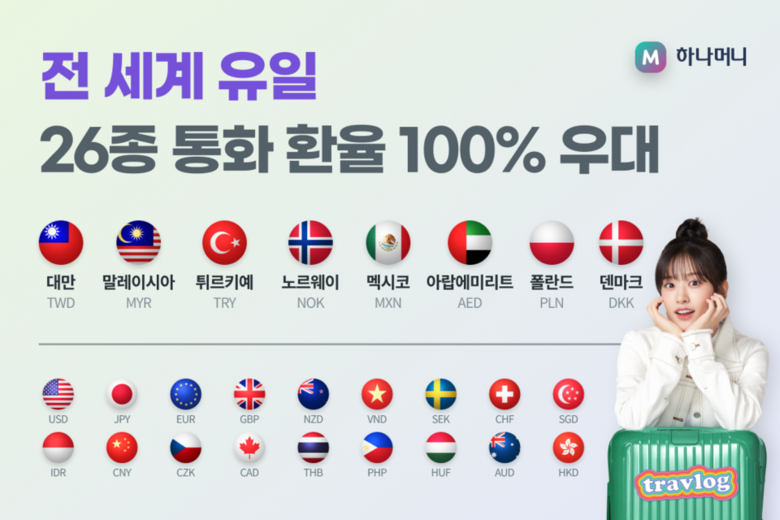 트래블로그 26종 통화 환율 100% 우대 (안유진 모델) / 하나카드 제공