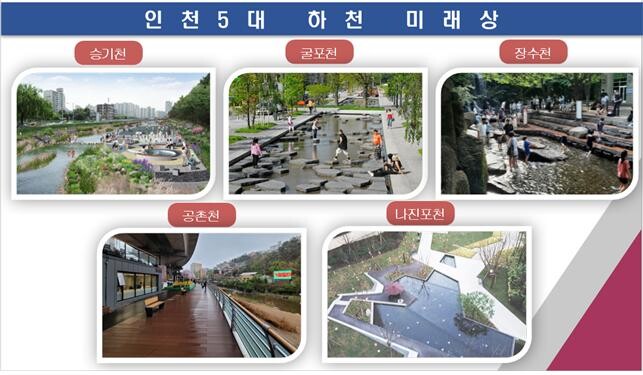 인천 5대 하천을 자연생태 중심 생명의 강으로 복원(인천시청 제공)