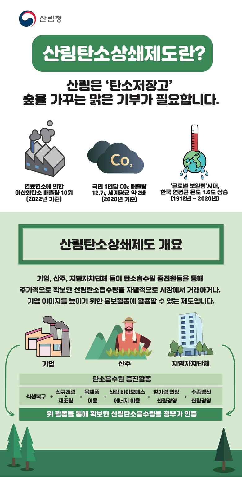 산림청 제공