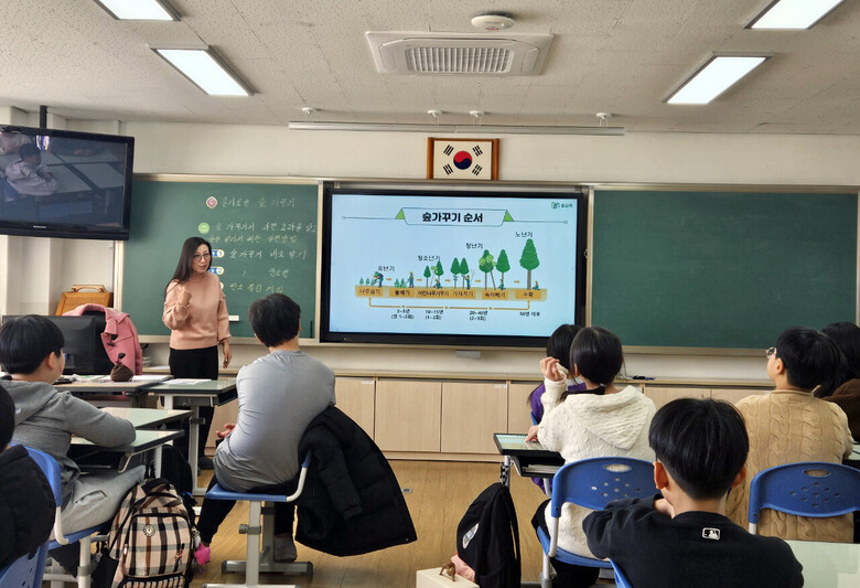 지난 30일 대전 대덕구 신탄진초등학교에서 ‘숲교육 교사연구회’ 사업 참여 교사가 학생들을 대상으로 숲교육 프로그램을 운영하고 있다.(한국산림복지진흥원 제공)