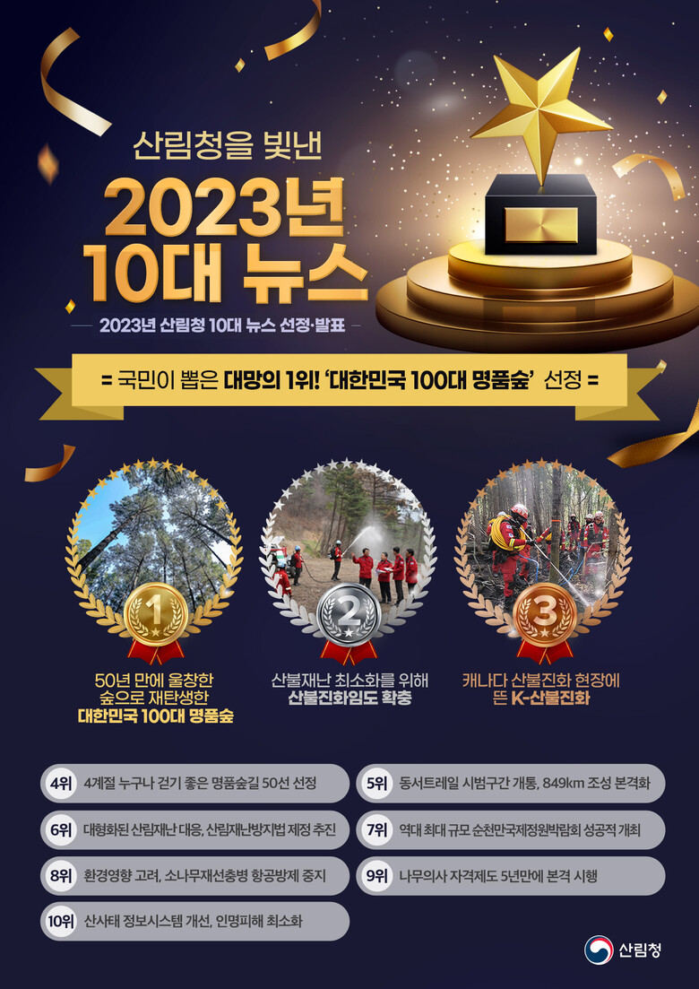 산림청 제공
