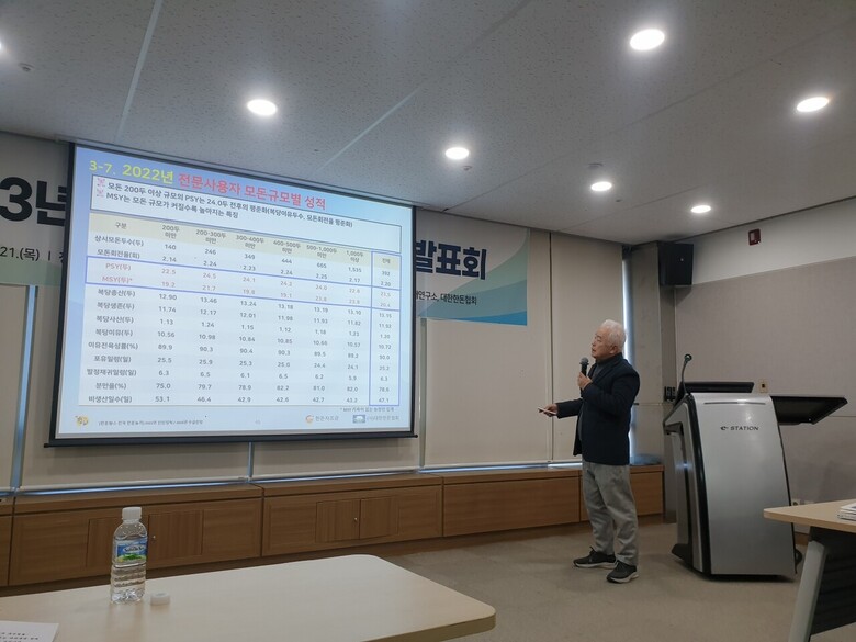 정피엔씨연구소 정영철 소장이 발표를 하고 있다.(한돈미래연구소 제공)