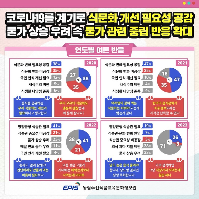 농정원 제공