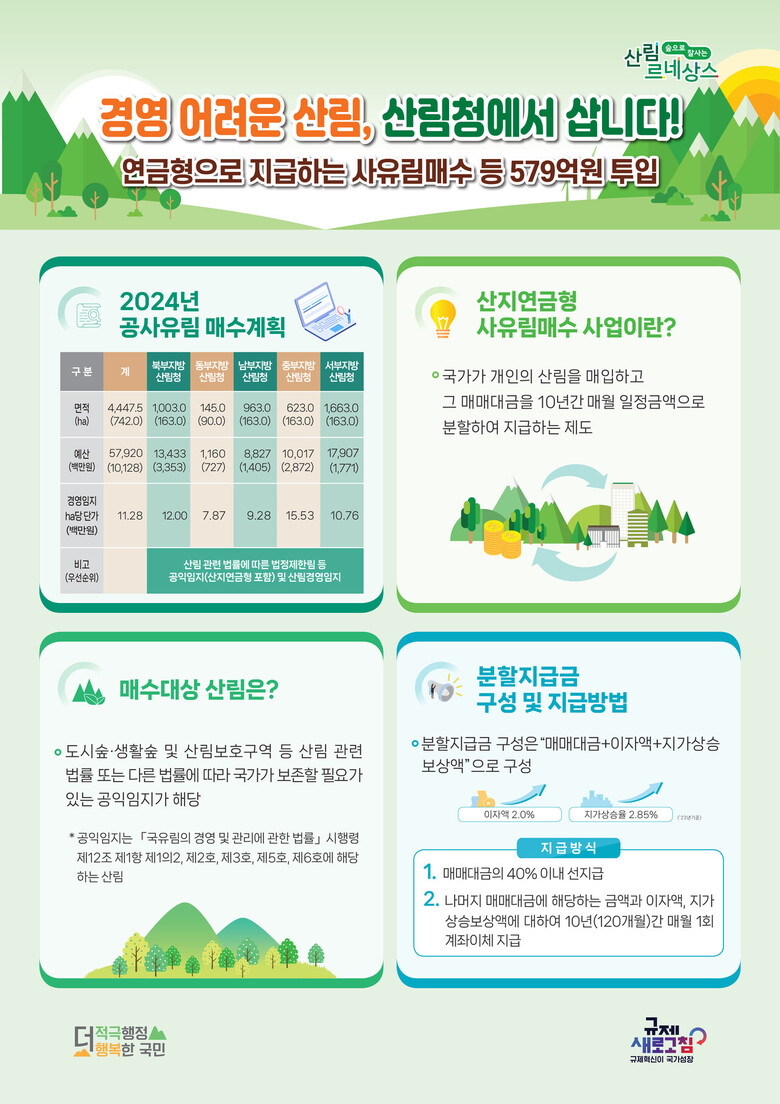 산림청 제공