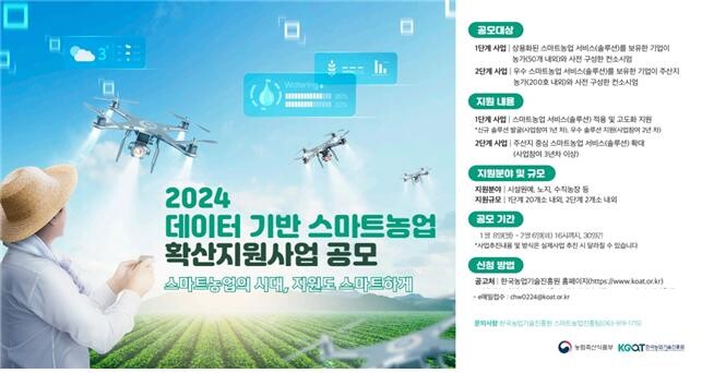 한국농업기술진흥원 제공