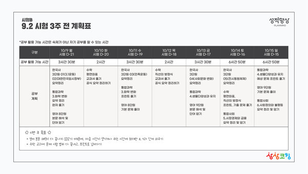 상상코칭 제공