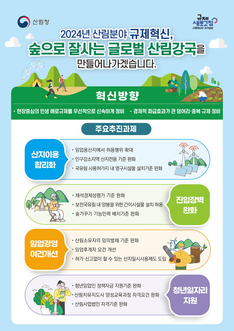 산림청 제공