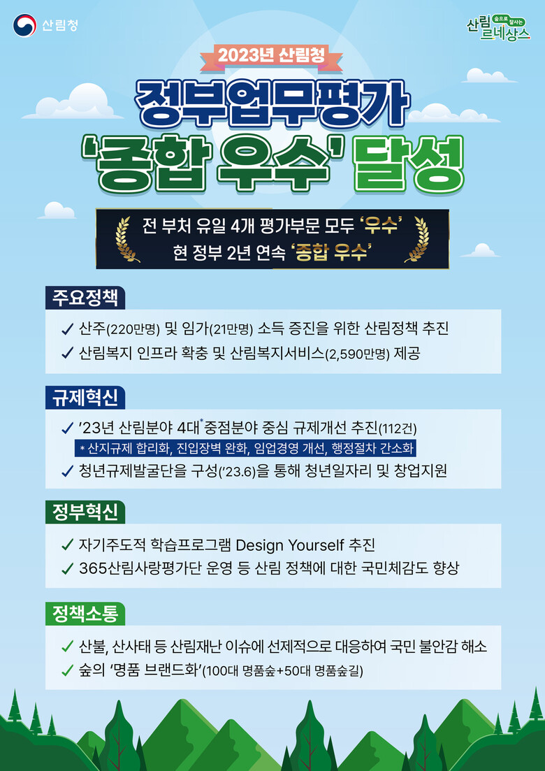 산림청 제공