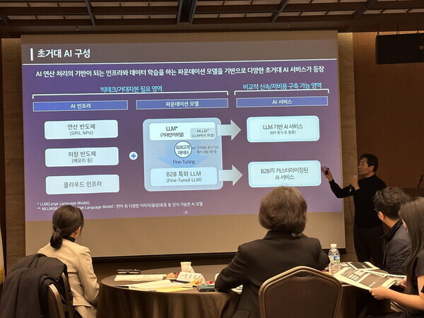 산림분야 인공지능 적용방안 토론회(산림청 제공)