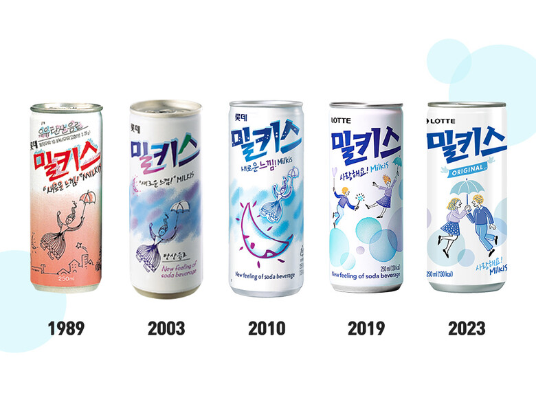 롯데칠성음료 제공