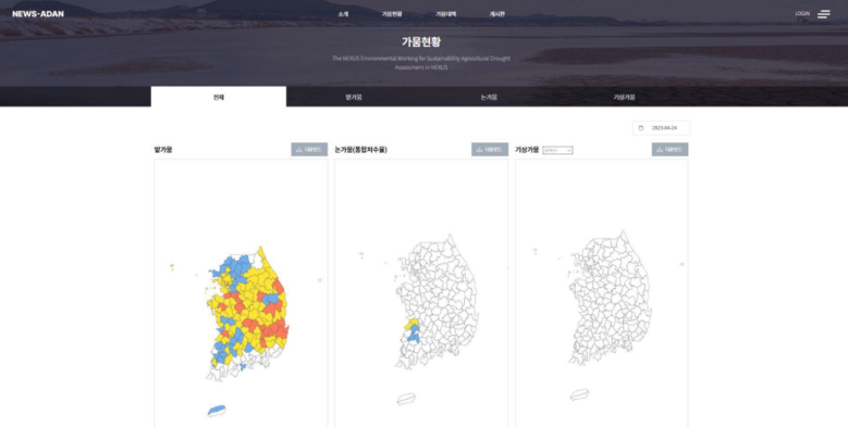 밭-논-기상 가뭄별 현황 지도는 그림 파일형식으로 다운로드 가능하며, 각 가뭄별 분석 및 검증을 위한 주요인자 정보도 파일(.CSV)로 다운로드 받을 수 있다.