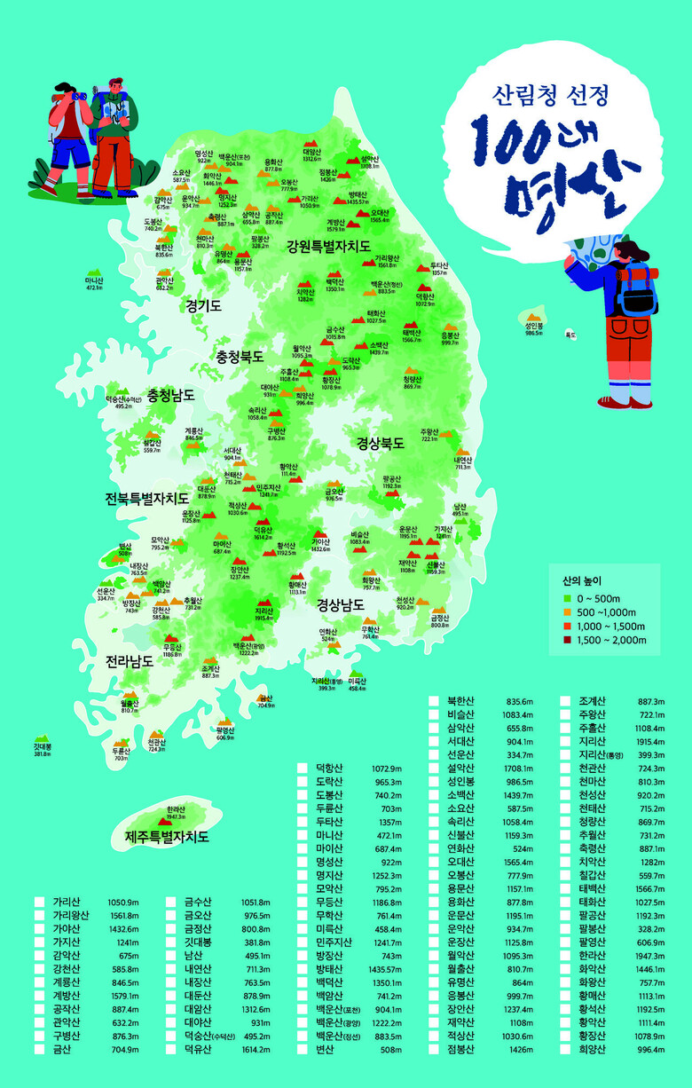 산림청 제공