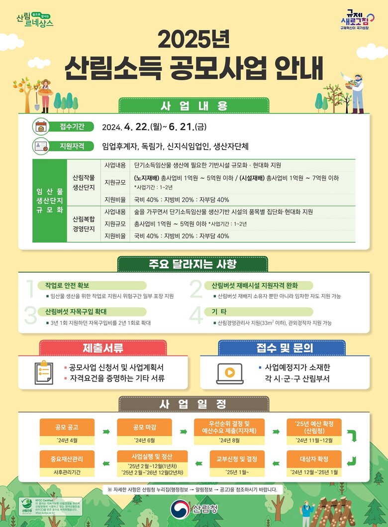 산림청 제공
