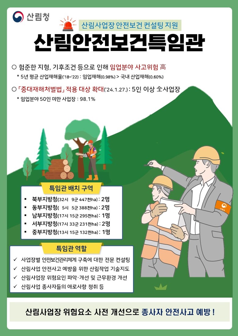 산림청 제공